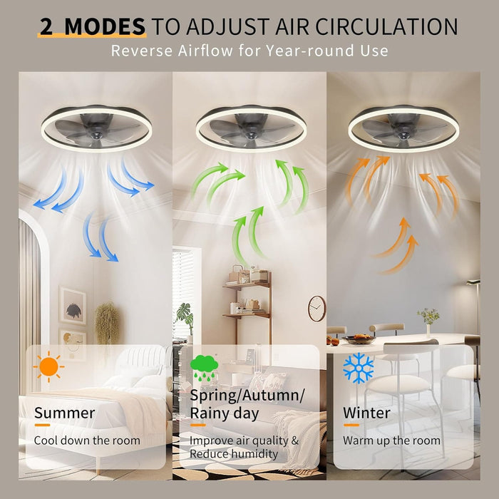 20 in. Ceiling Fans with Lights and Remote, Dimmable Low Profile Ceiling Fan, Bedroom Ceiling Fans, Living Room Ceiling Fans-5-ErisView