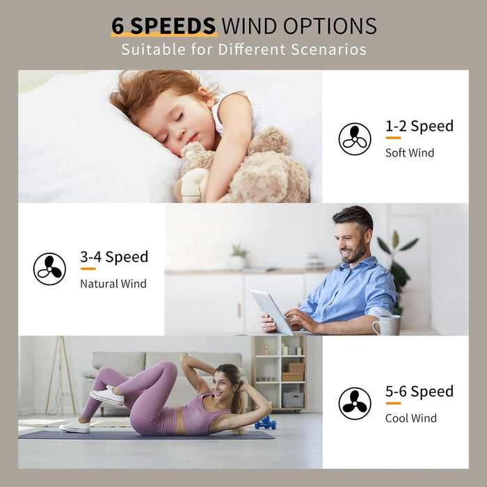 20 in. Ceiling Fans with Lights and Remote, Dimmable Low Profile Ceiling Fan, Bedroom Ceiling Fans, Living Room Ceiling Fans-6-ErisView
