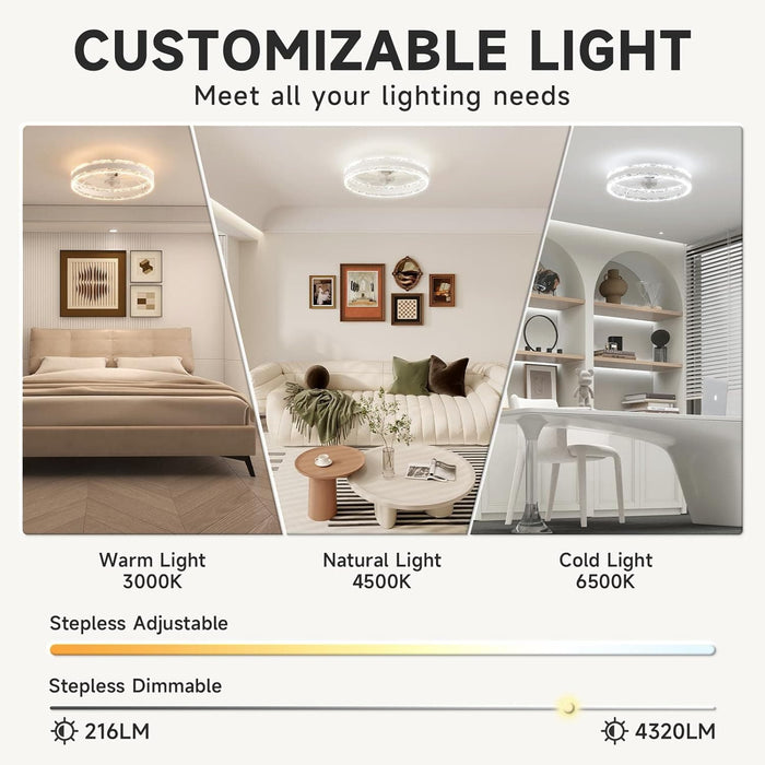 20 in. Chandelier Fan Light, Ceiling Fan on Low Ceiling with Light and Remote, Dimmable Flush Mount LED Ceiling Fan Light, White Modern Ceiling Fan-2-ErisView
