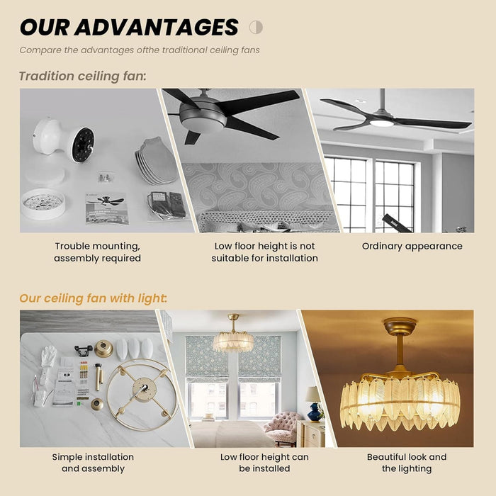 20 in. Crystal Caged Ceiling Fan with Light Remote Control, Flush Mount Fan for Bedroom Dining Room Living Room, Nursery Ceiling Fan-6-ErisView
