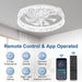 20 in. Dimmable Flush Mount Ceiling Fan with Remote, Modern Bedroom Ceiling Fans with Lights, Low Profile Ceiling Fan and Light-3-ErisView