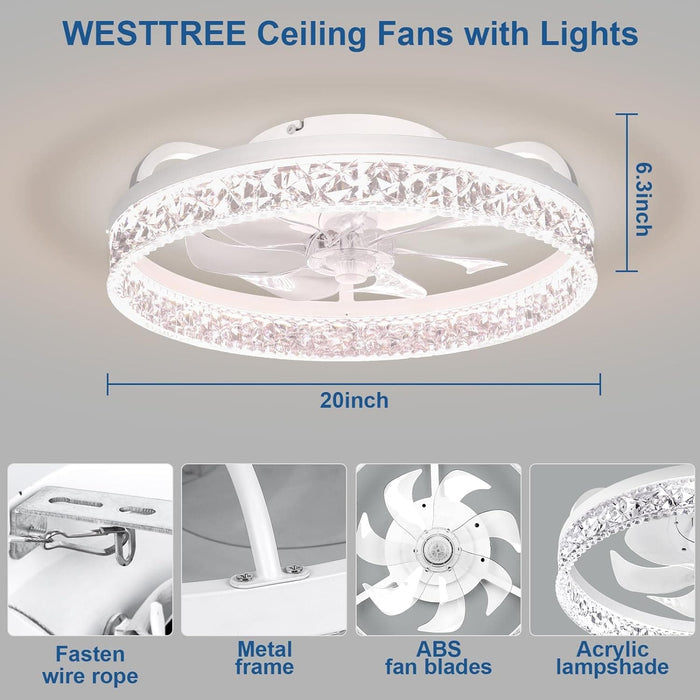 20 in. Dimmable Flush Mount Ceiling Fan with Remote, Modern Bedroom Ceiling Fans with Lights, Low Profile Ceiling Fan and Light-6-ErisView