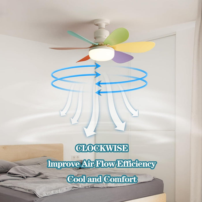 20 in. Dimmable Socket Light Fan for Bedroom Kitchen Balcony, Light Socket Fan and Remote-6-ErisView