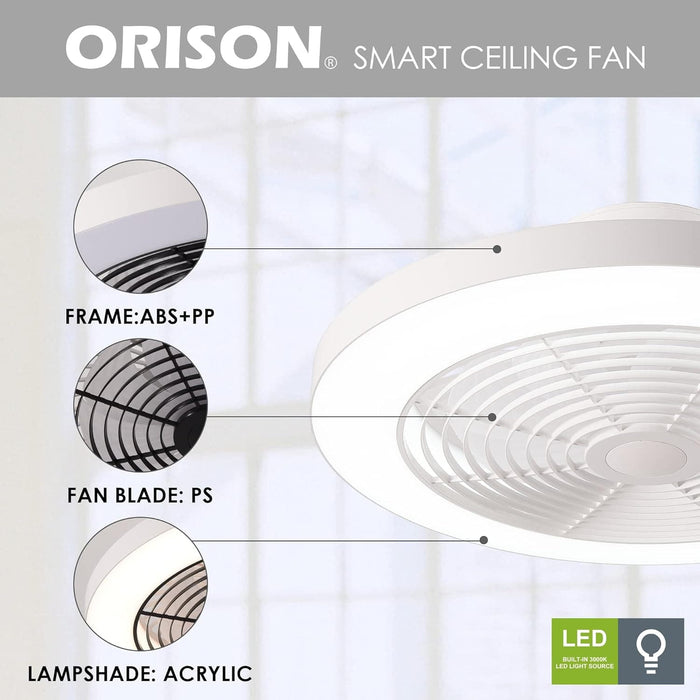 20 in. Enclose Low Profile Ceiling Fan with Remote, Smart Fans without Blades for Kids Living Room Bedroom-6-ErisView