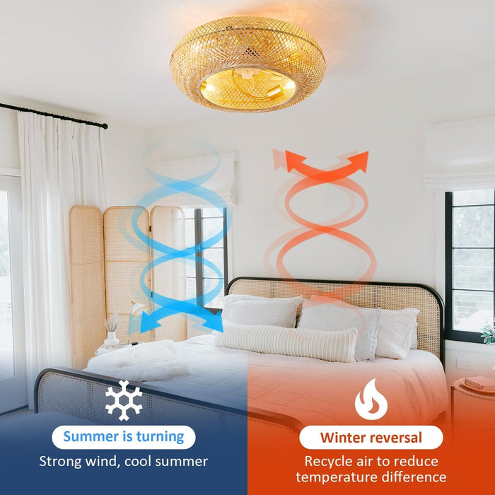 20 in. Enclosed Ceiling Fan for Bedroom Living Room Kitchen, Boho Caged Ceiling Fan with Light, Flush Mount Rattan Ceiling Fans with Lights and Remote-3-ErisView