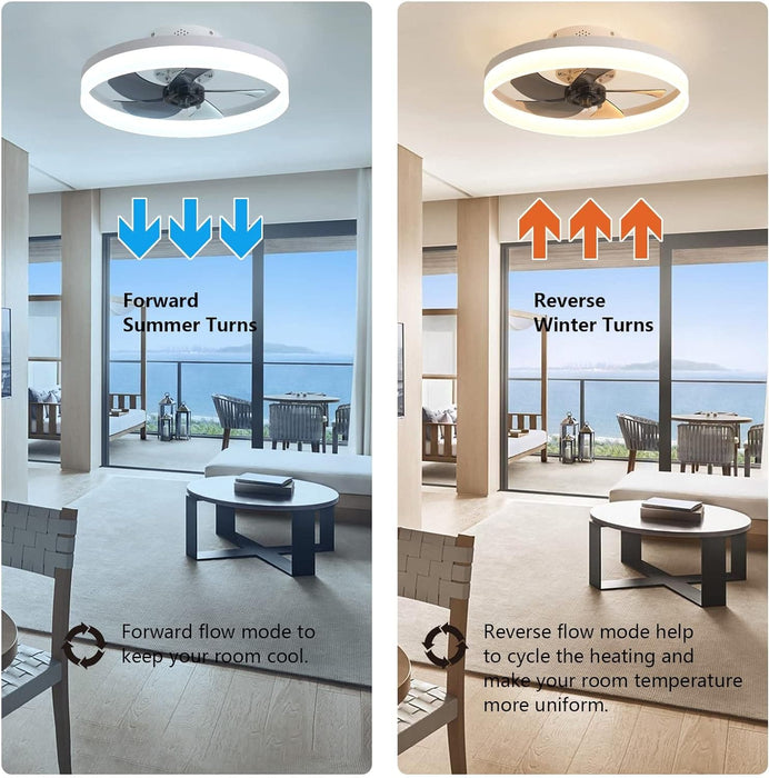 20 in. Enclosed Semi Flush Mount Low Profile Ceiling Fan with Remote, LED Dimmable Reversible DC Ceiling Fan, Mini Ceiling Fan-12-ErisView