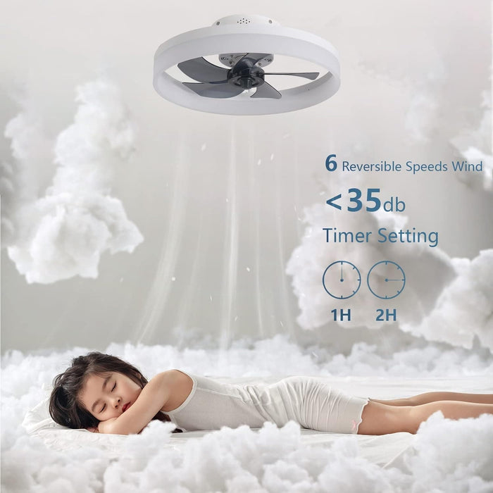 20 in. Enclosed Semi Flush Mount Low Profile Ceiling Fan with Remote, LED Dimmable Reversible DC Ceiling Fan, Mini Ceiling Fan-15-ErisView