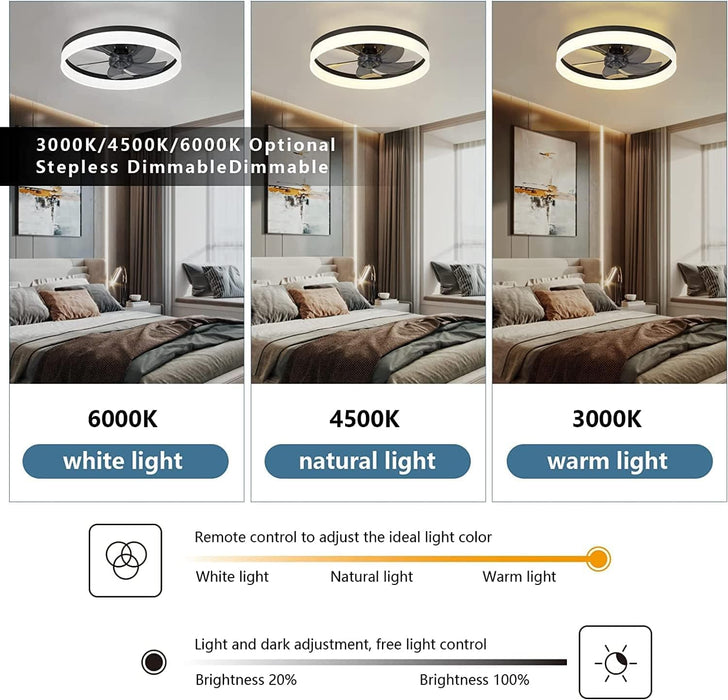 20 in. Enclosed Semi Flush Mount Low Profile Ceiling Fan with Remote, LED Dimmable Reversible DC Ceiling Fan, Mini Ceiling Fan-4-ErisView