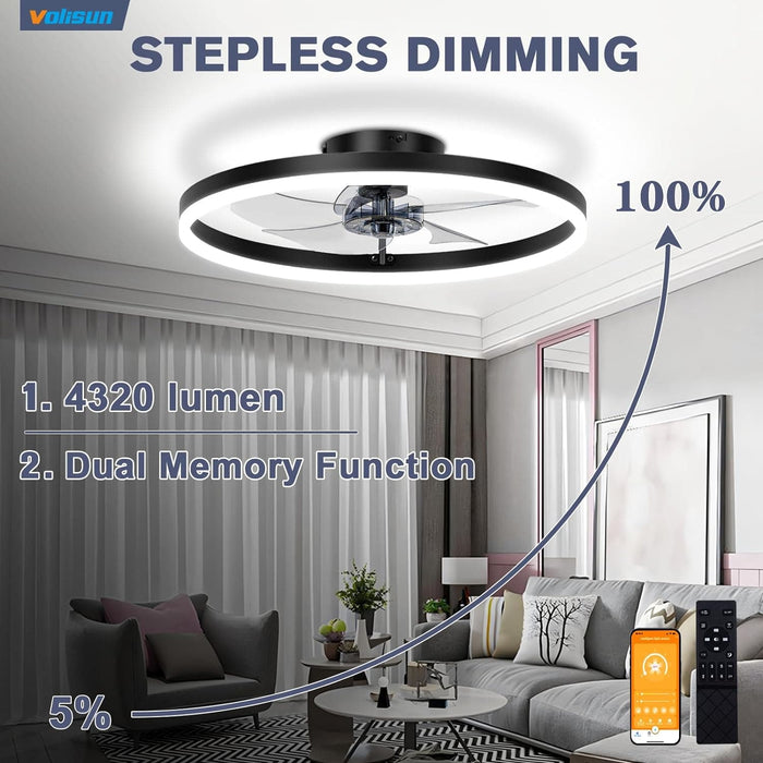 20 in. Fandelier Ceiling Fan, Ceiling Fan on Low Ceiling with Light and Remote, Dimmable Flush Mount LED Fan Light, Black Ceiling Fan without Blades-4-ErisView