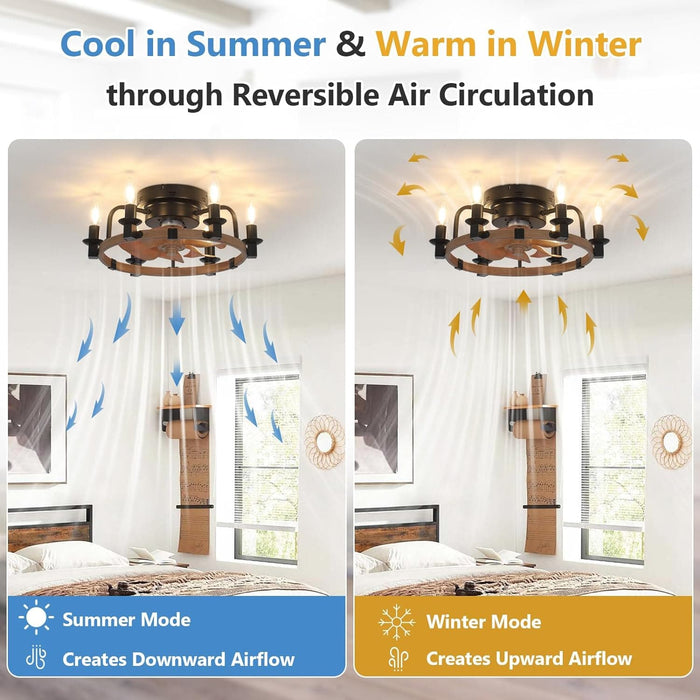 20 in. Farmhouse Dimmable Low Profile Ceiling Fan Lights and Remote, Rustic Flush Mount Ceiling Fan with Light for Bedroom Kitchen Dining Room-5-ErisView