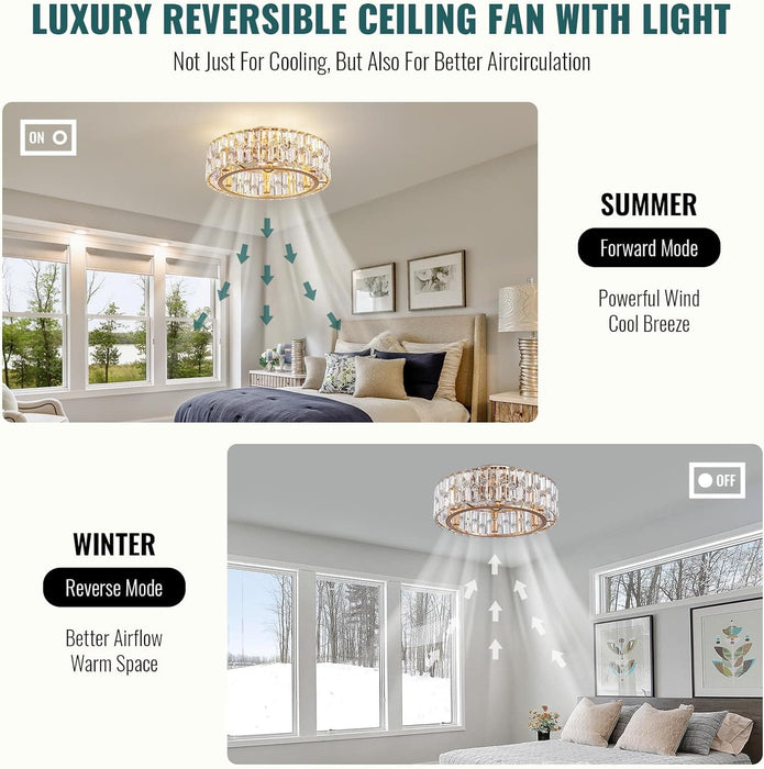 20 in. Flush Mount Caged Ceiling Fan Chandelier, Modern Gold Crystal Ceiling Fan with Light and Remote, Enclosed Reversible Ceiling Fan Summer Winter-7-ErisView