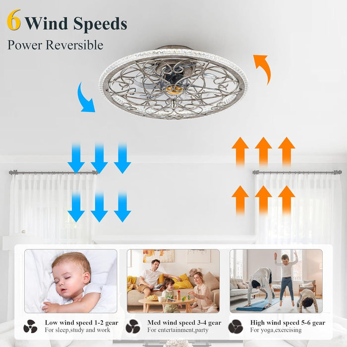 20 in. Flush Mount Ceiling Fan, Ceiling Fan on Low Ceiling with Lights and Remote, Dimmable LED Bladeless Caged Fandelier-3-ErisView