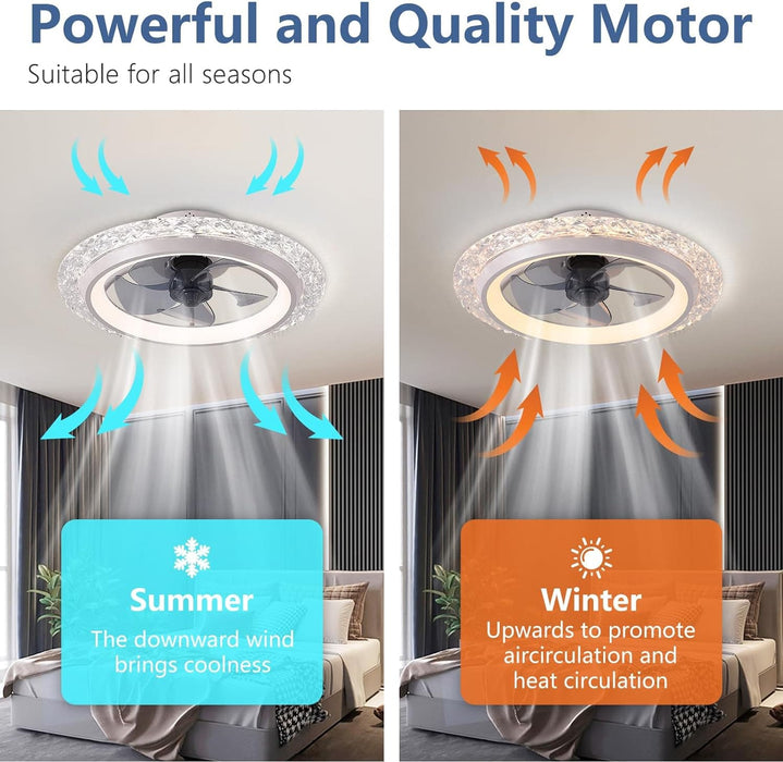 20 in. Flush Mount Ceiling Fan with LED Light Remote for Bedroom, White Modern Low Profile Ceiling Fan and Light -5-ErisView