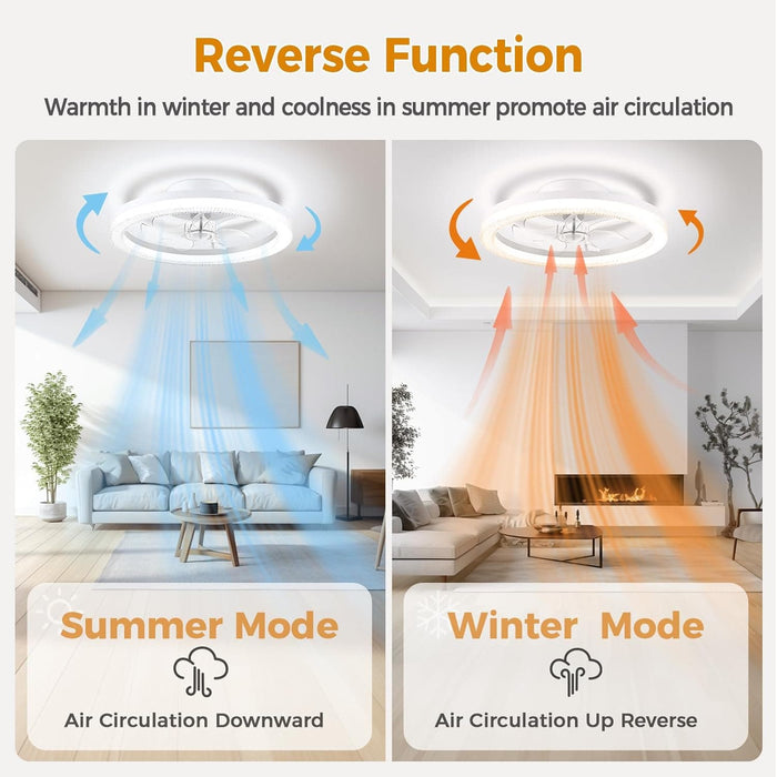 20 in. Flush Mount Ceiling Fandelier for Bedroom Living Room Kitchen, Modern Fancy Ceiling Fans, Smart Reversible Low Profile Ceiling Fan-2-ErisView