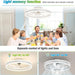 20 in. Flush Mount Fandelier for Bedroom, Ceiling Fan on Low Ceiling with Lights and Remote, Stepless Dimmable LED Fan Light, White Bladeless Ceiling Fan-2-ErisView