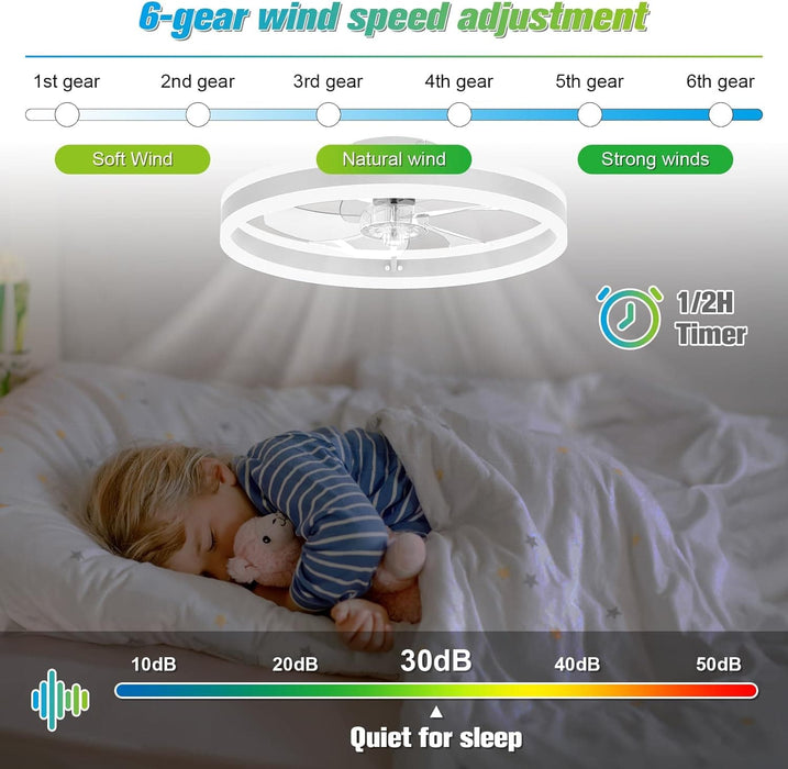 20 in. Flush Mount Fandelier for Bedroom, Ceiling Fan on Low Ceiling with Lights and Remote, Stepless Dimmable LED Fan Light, White Bladeless Ceiling Fan-5-ErisView