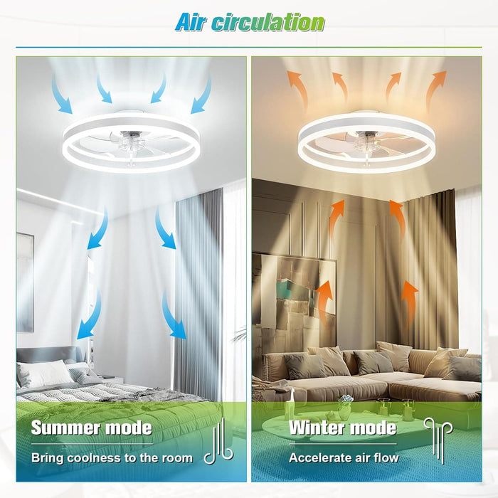 20 in. Flush Mount Fandelier for Bedroom, Ceiling Fan on Low Ceiling with Lights and Remote, Stepless Dimmable LED Fan Light, White Bladeless Ceiling Fan-6-ErisView