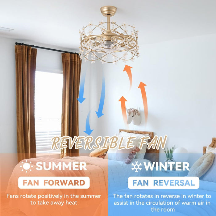 20 in. Gold Caged Ceiling Fan with Light, Flower Chandelier Ceiling Fan with Remote, Modern Crystal Fandelier for Bedroom Kids Room Living Room-2-ErisView
