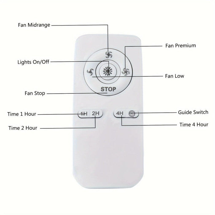 20 in. Gold Flush Mount Ceiling Fan Light Fixture with Control Remote for Stairway Bedroom LivingRoom Kitchen-ErisView