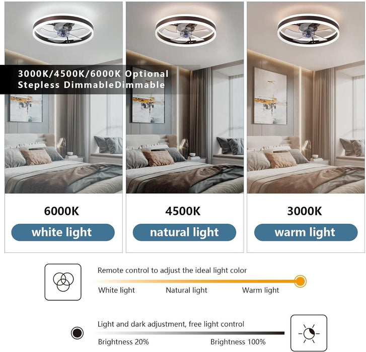 20 in. LED Ceiling Fan with Light and Remote Control, Flush Mount Low Profile Ceiling Fan and Light, Reversible Ceiling Fan for Winter Summer-16-ErisView