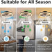 20 in. LED Ceiling Fan with Light and Remote Control, Flush Mount Low Profile Ceiling Fan and Light, Reversible Ceiling Fan for Winter Summer-3-ErisView