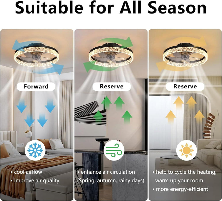 20 in. LED Ceiling Fan with Light and Remote Control, Flush Mount Low Profile Ceiling Fan and Light, Reversible Ceiling Fan for Winter Summer-3-ErisView