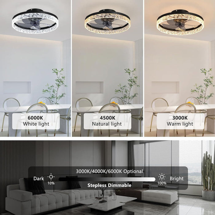 20 in. LED Ceiling Fan with Light and Remote Control, Flush Mount Low Profile Ceiling Fan and Light, Reversible Ceiling Fan for Winter Summer-4-ErisView