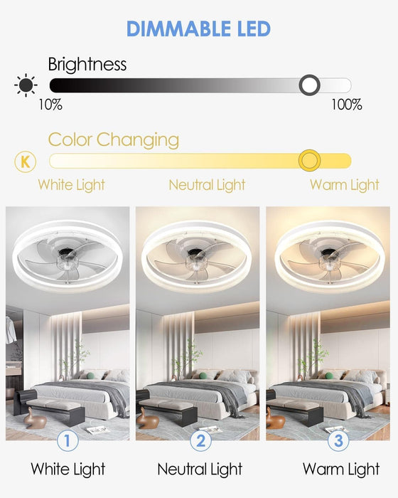 20 in. Low Ceiling Fan and Light and Remote Control, LED Dimmable Fandelier Flush Mount, White Reversible Modern Ceiling Fan-4-ErisView