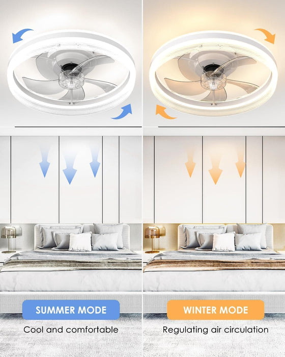 20 in. Low Ceiling Fan and Light and Remote Control, LED Dimmable Fandelier Flush Mount, White Reversible Modern Ceiling Fan-5-ErisView