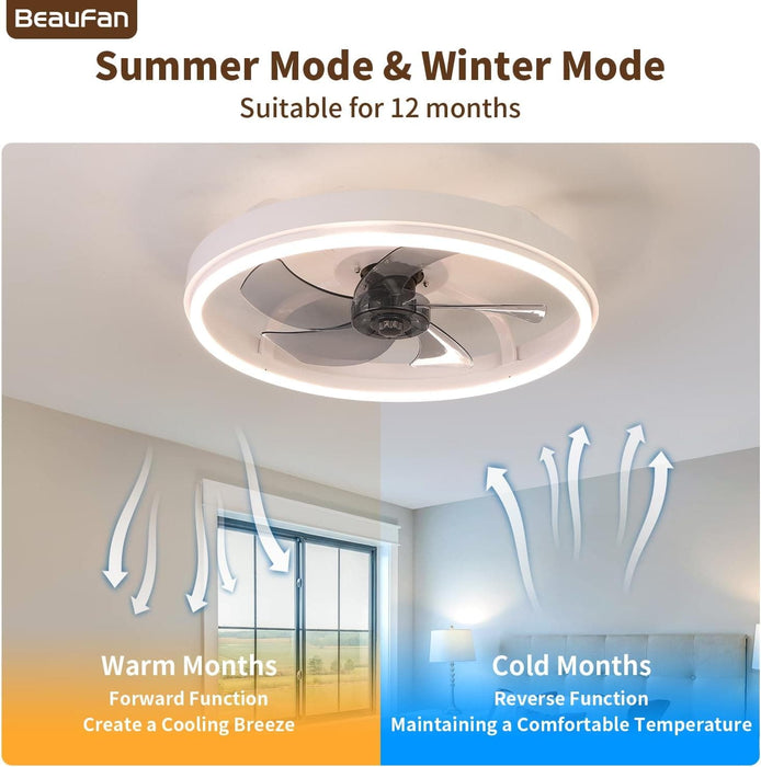 20 in. Low Profile Ceiling Fan with Light and Remote, Modern Dimmable Ceiling Fan for Bedroom Living Room Dining Room-5-ErisView
