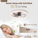 20 in. Low Profile Ceiling Fan with Light and Remote, Modern Dimmable Ceiling Fan for Bedroom Living Room Dining Room-6-ErisView