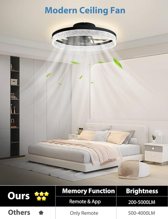 20 in. Low Profile Ceiling Fan with Remote APP Control, Dimmable Reversible Modern Ceiling Fan with Light for Bedroom Living Room Kitchen-5-ErisView