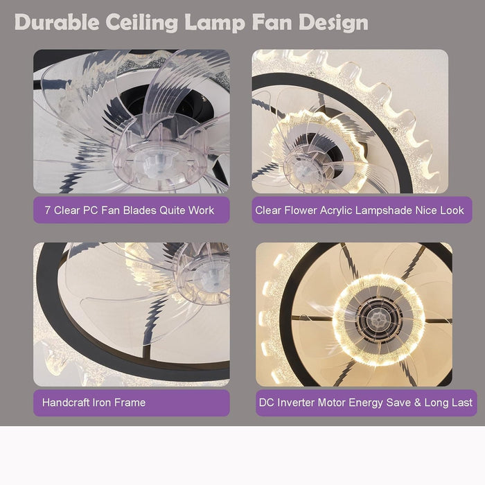 20 in. Low Profile Ceiling Fan with Remote, Ceiling Fans with Lights, Dimmable Flush Mount Fandelier LED Fan Light for Living Room-5-ErisView