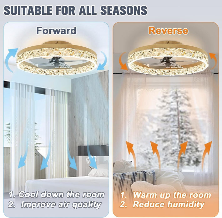 20 in. Low Profile Flush Mount Fandelier Ceiling Fan, White Modern Remote Control Ceiling Fan and Light, Dimmable Bladeless LED Fan Light -11-ErisView