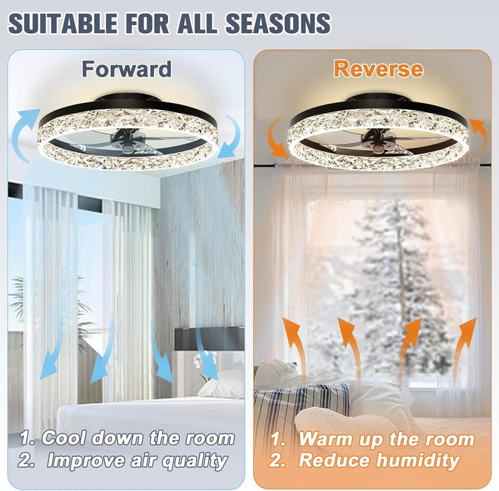 20 in. Low Profile Flush Mount Fandelier Ceiling Fan, White Modern Remote Control Ceiling Fan and Light, Dimmable Bladeless LED Fan Light -17-ErisView