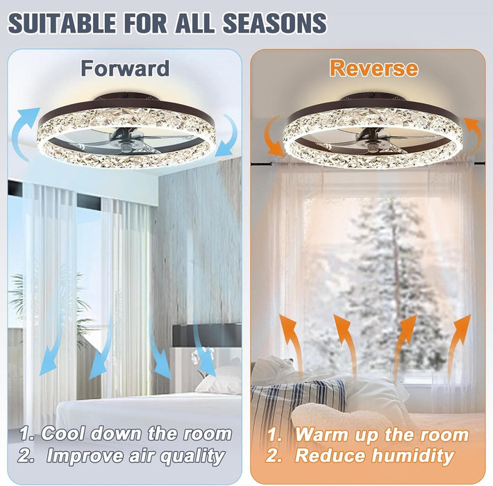20 in. Low Profile Flush Mount Fandelier Ceiling Fan, White Modern Remote Control Ceiling Fan and Light, Dimmable Bladeless LED Fan Light -22-ErisView