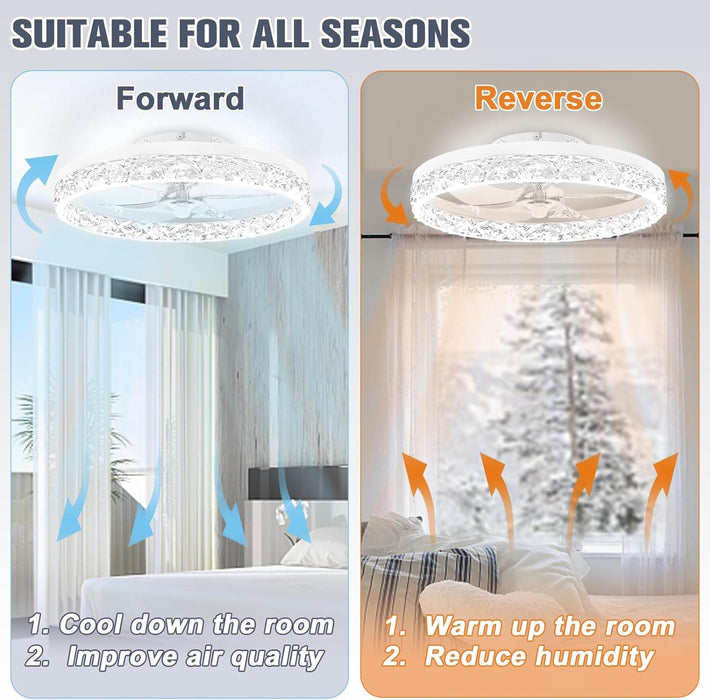 20 in. Low Profile Flush Mount Fandelier Ceiling Fan, White Modern Remote Control Ceiling Fan and Light, Dimmable Bladeless LED Fan Light -5-ErisView