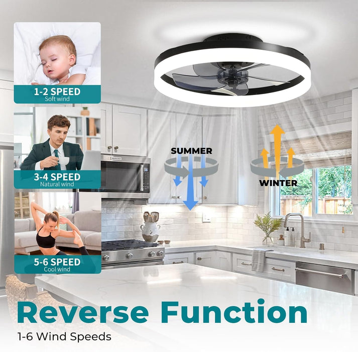 20 in. Matte Black Modern Remote Control Ceiling Fan and Light, Dimmable Low Profile Flush Mount Ceiling Fans for Bedroom Living Room-2-ErisView
