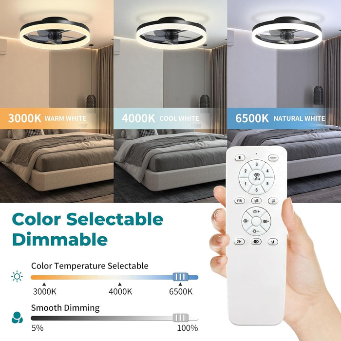 20 in. Matte Black Modern Remote Control Ceiling Fan and Light, Dimmable Low Profile Flush Mount Ceiling Fans for Bedroom Living Room-3-ErisView