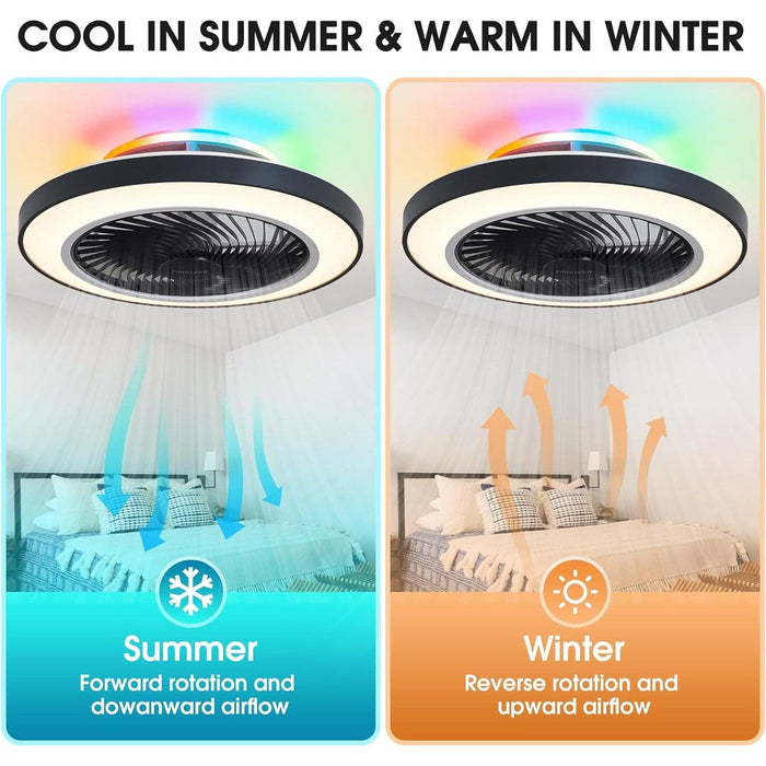 20 in. Modern Bladeless Remote Ceiling Fan with Light, Flush Mount Enclosed LED Ceiling Fan with RGB Lights Bedroom Ceiling Fans Living Room Kitchen-8-ErisView