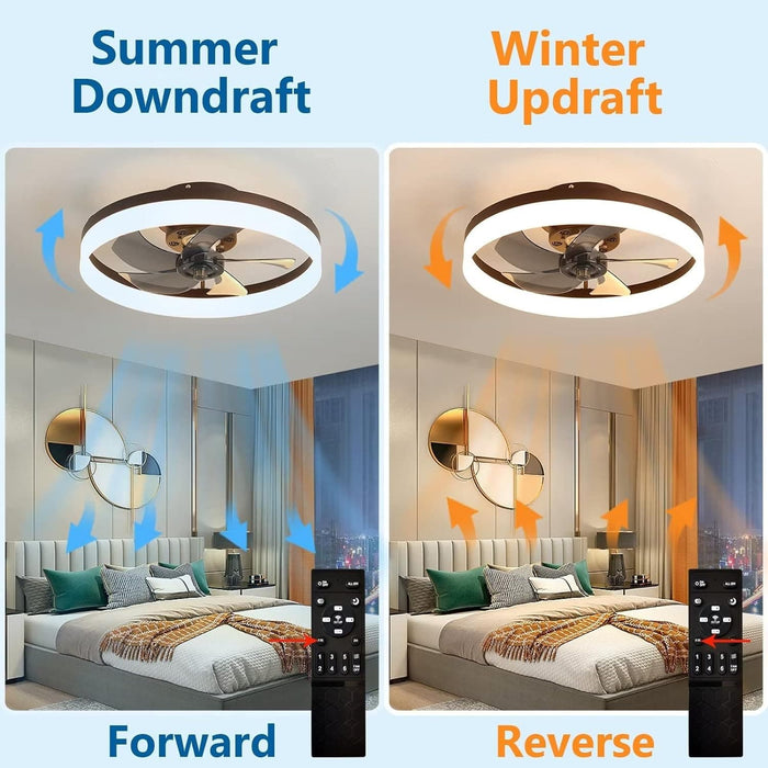 20 in. Modern Ceiling Fan with Low Profile Light, Black Smart Dimmable Low Profile Ceiling Fan-5-ErisView