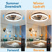 20 in. Modern Ceiling Fan with Low Profile Light, Black Smart Dimmable Low Profile Ceiling Fan-5-ErisView