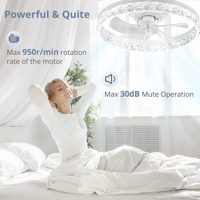 20 in. Modern Ceiling Fans with Lights and Remote, Dimmable Low Profile Ceiling Fan, Fandelier Flush Mount without Blades-4-ErisView