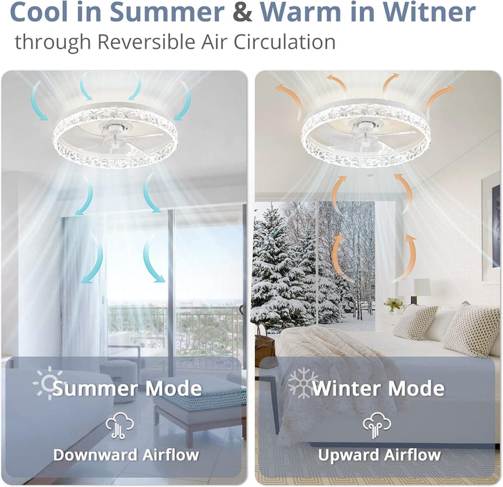 20 in. Modern Ceiling Fans with Lights and Remote, Dimmable Low Profile Ceiling Fan, Fandelier Flush Mount without Blades-5-ErisView