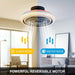 20 in. Modern Crystal Ceiling Fan with RGB Dimmable Light and Remote Control, Flush Mount Enclosed Ceiling Fan Fandelier for Living Room Bedroom-ErisView