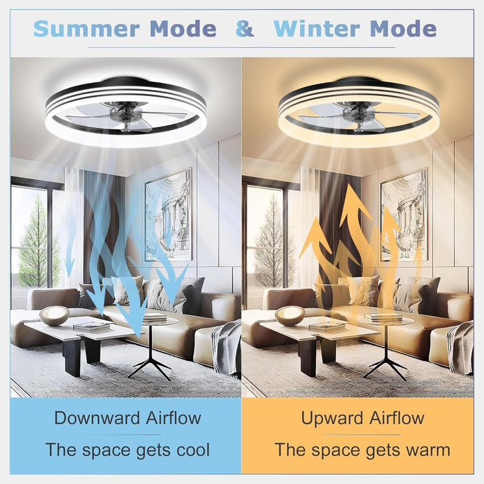 20 in. Modern Low Profile Ceiling Fan with Light, Black Flush Mount Ceiling Fan for Bedroom Living Room-5-ErisView