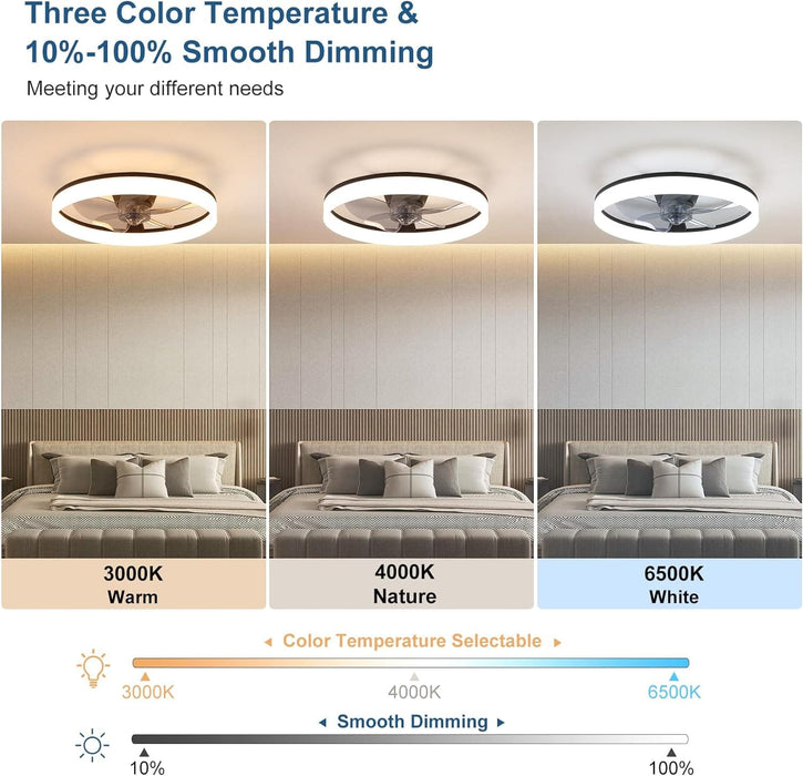 20 in. Modern Low Profile Ceiling Fan with Lights and APP Remote Control, Smart Bladeless Flush Mount Ceiling Fan for Bedroom Living Room-3-ErisView