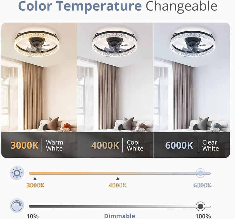 20 in. Modern Remote Control Ceiling Fan and Light, Dimmable Black Oscillating Ceiling Fan, Low Profile Ceiling Fan, Flush Mount Bladeless LED Ceiling Fan-2-ErisView