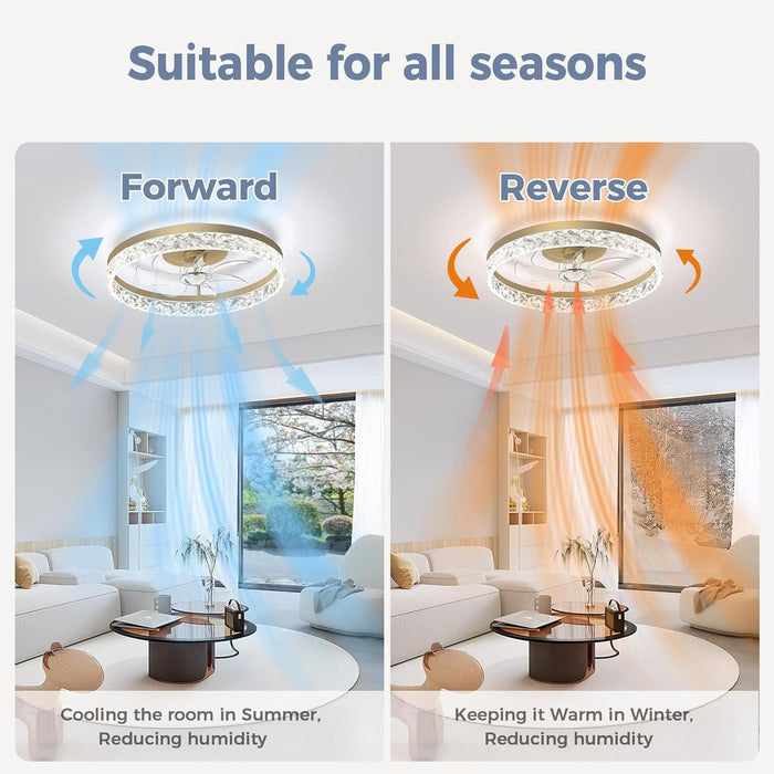 20 in. Modern Remote Control Ceiling Fan and Light, Quiet Low Profile Flush Mount Ceiling Fan-5-ErisView
