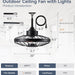 20 in. Outdoor Ceiling Fans with Light and Remote Control, Waterproof Caged Portable Ceiling Fan, Hanging Outdoor Fan for Gazebo-6-ErisView